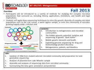 Metagenomics Fall 2013