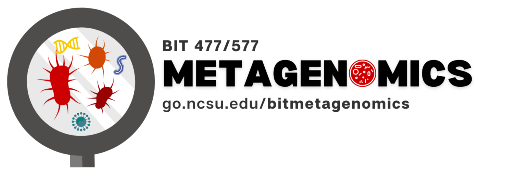 BIT 477/577 Metagenomics logo